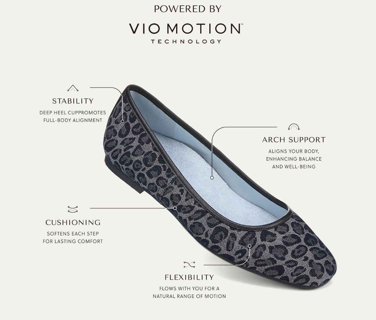 Powered by Vio Motion Technology