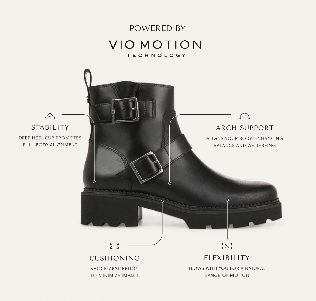 POWERED BY VIO MOTION TECHNOLOGY - STABILITY - ARCH SUPPORT - CUSHIONING - FLEXIBILITY