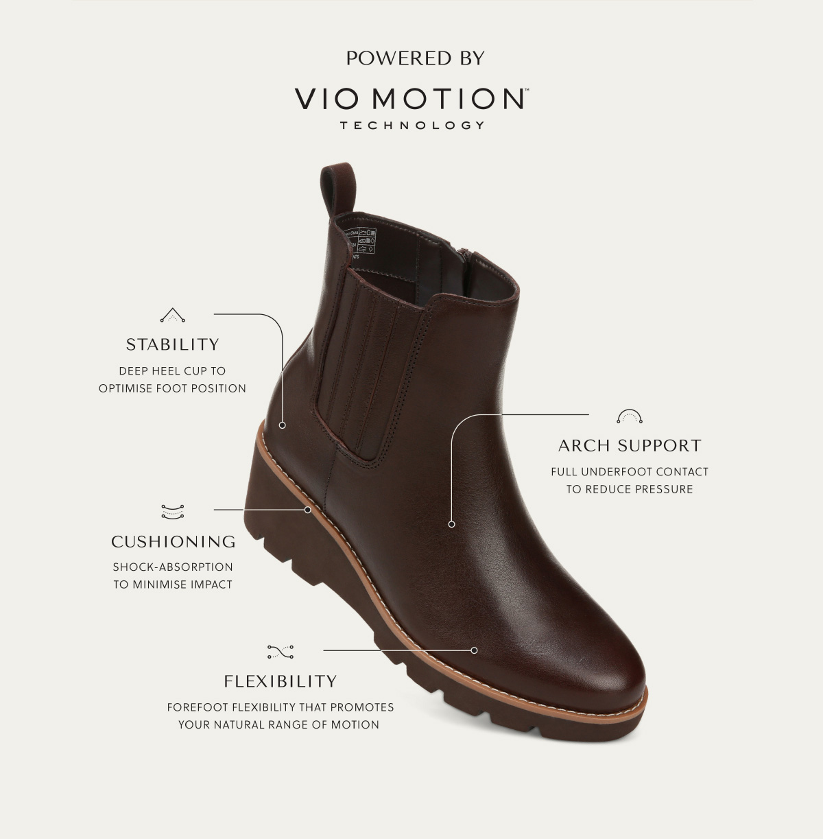 POWERED BY VIO MOTION TECHNOLOGY - SHOP ARIA WEDGE ANKLE BOOT