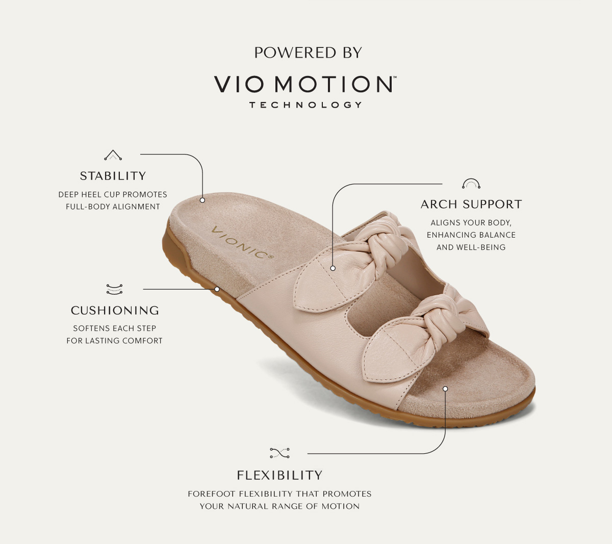 POWERED BY VIO MOTION TM TECHNOLOGY - STABILITY Deep heel cup promotes full-body alignment. - ARCH SUPPORT - Aligns your body, enhancing balance and well-being. - CUSHIONING Softens each step for lasting comfort. - FLEXIBILITY Forefoot flexibility that promotes your natural range of motion.