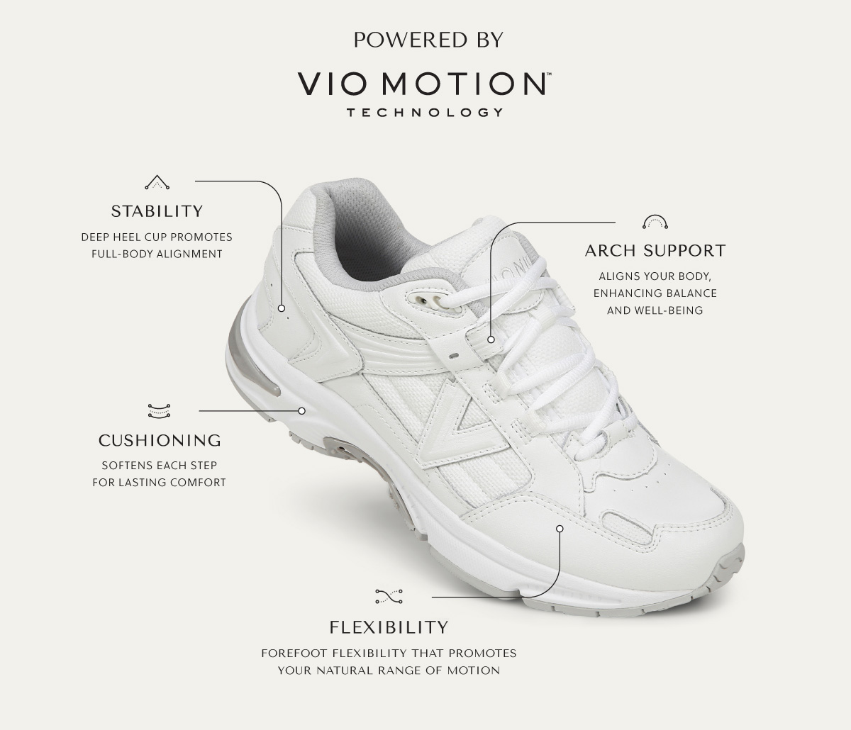 POWERED BY VIO MOTION TM TECHNOLOGY - STABILITY Deep heel cup promotes full-body alignment. - ARCH SUPPORT - Aligns your body, enhancing balance and well-being. - CUSHIONING Softens each step for lasting comfort. - FLEXIBILITY Forefoot flexibility that promotes your natural range of motion.