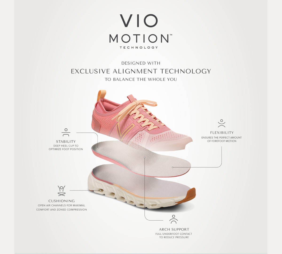 VIO MOTION TM TECHNOLOGY - DESIGNED WITH EXCLUSIVE ALIGNMENT TECHNOLOGY TO BALANCE THE WHOLE YOU - STABILITY Deep heel cup to optimise foot position. - ARCH SUPPORT - Full underfoot contact to reduce pressure. - CUSHIONING - Open air channels for maximum comfort and zoned compression. - FLEXIBILITY - Ensures the perfect amount of motion.