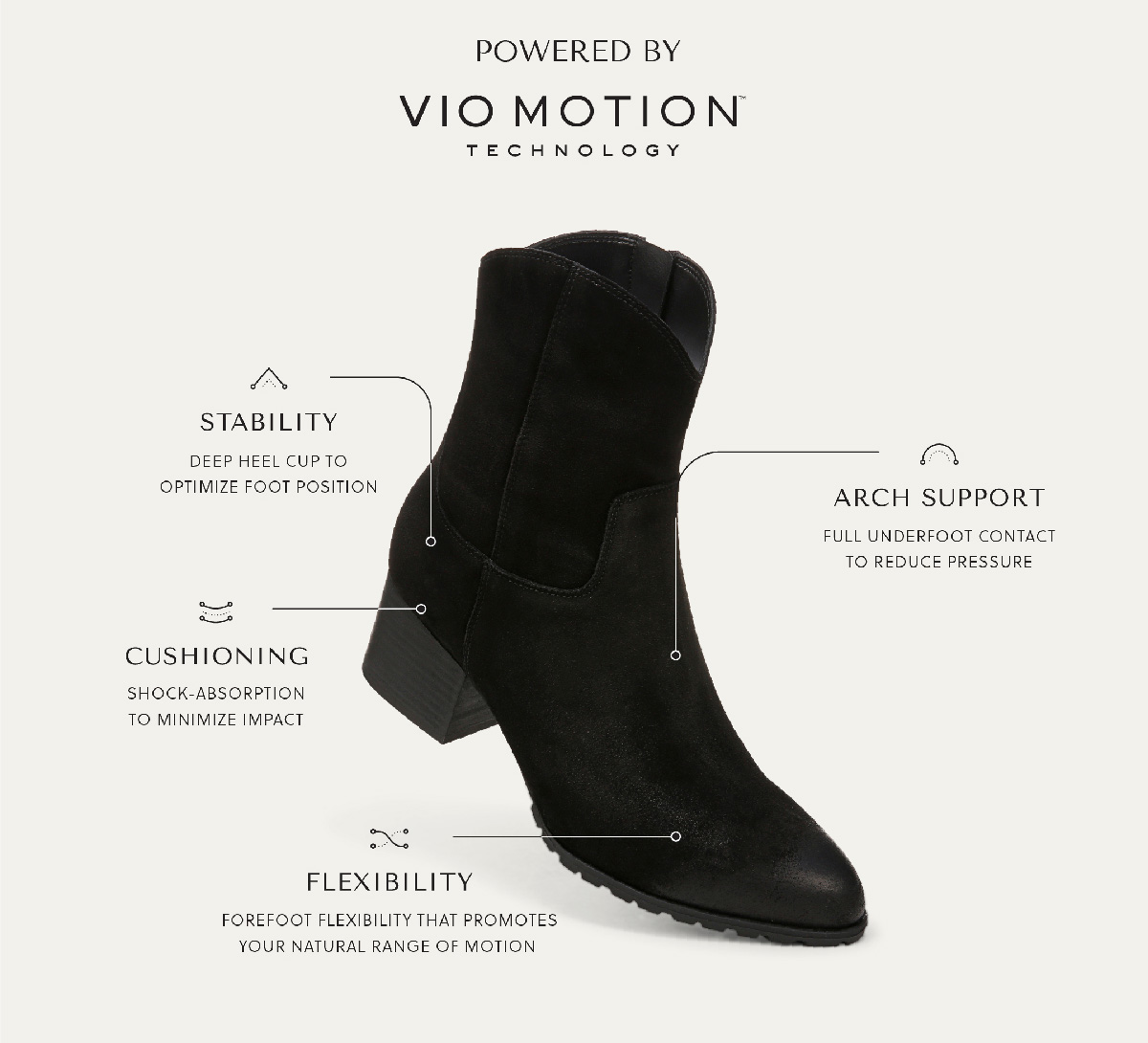 POWERED BY VIO MOTION  TECHNOLOGY - ARCH SUPPORT - CUSHIONING - FLEXIBILITY - STABILITY 