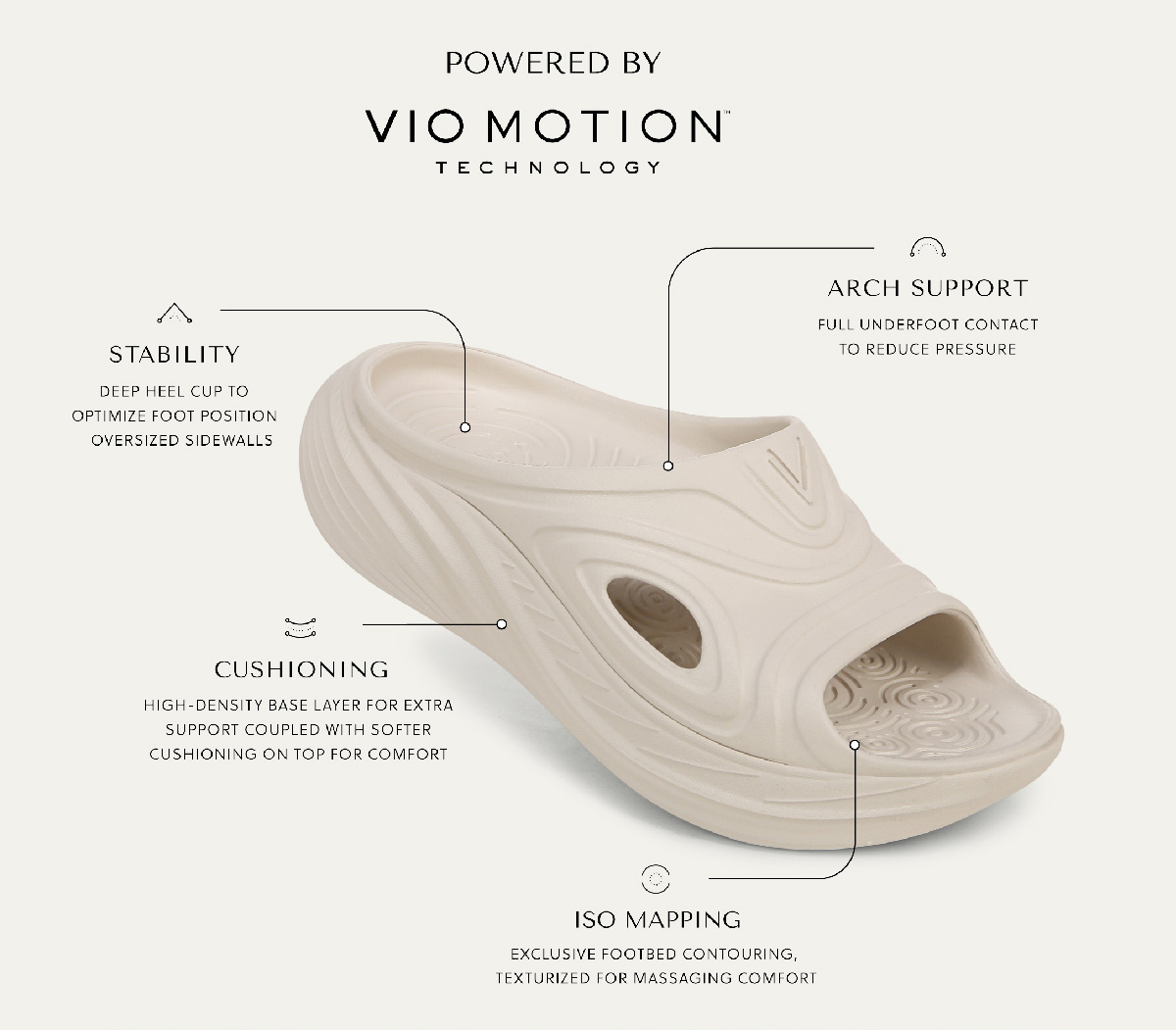 POWERED BY VIO MOTION TM TECHNOLOGY - STABILITY -Deep heel cup to optimize foot position oversized sidewalls. - ARCH SUPPORT Full underfoot contact to reduce pressure. - CUSHIONING - High-density base layer for extra support coupled with softer cushioning on top for comfort. - ISO MAPPING Exclusive footbed contouring, texturized for massaging comfort. 