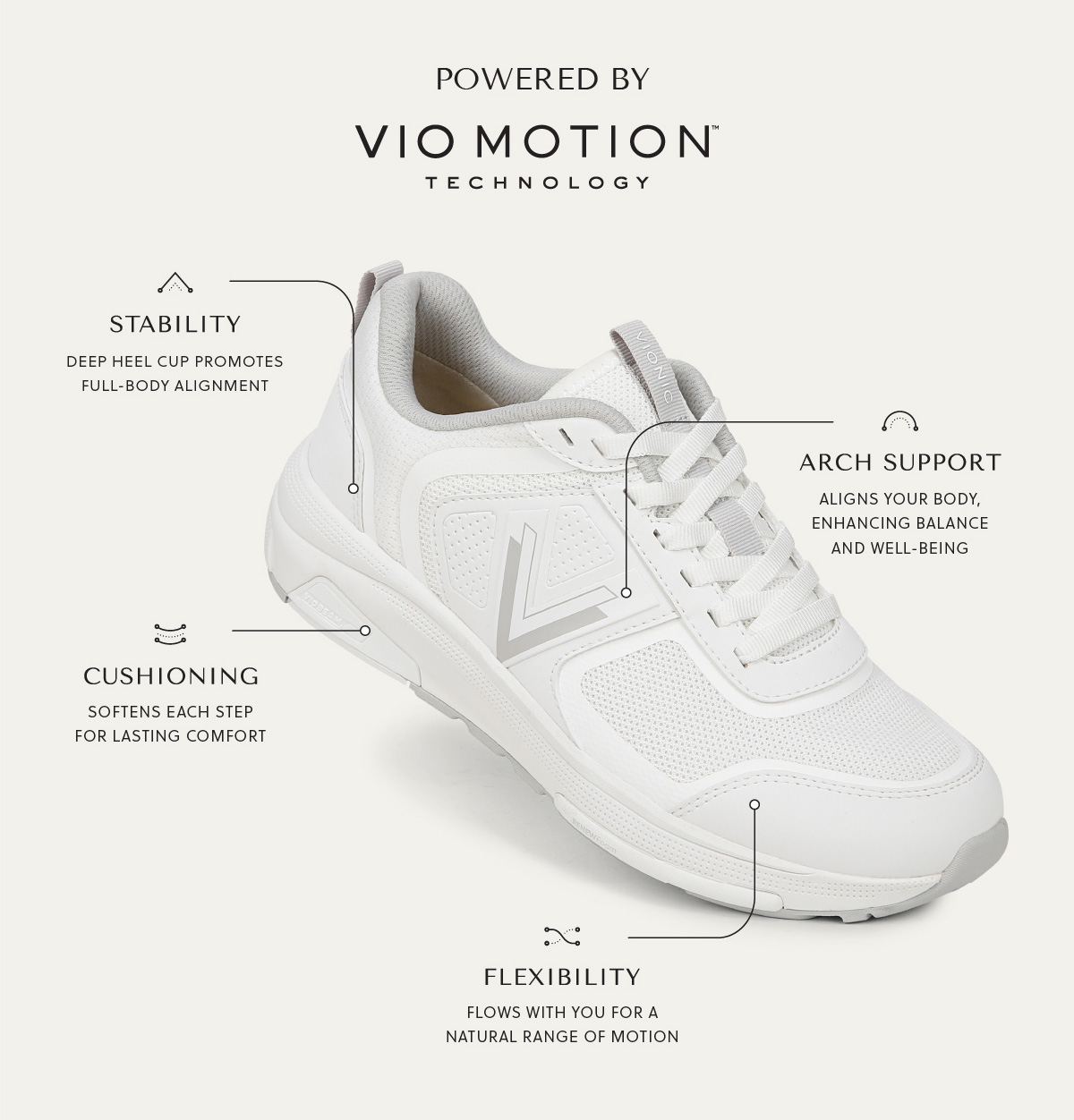 POWERED BY VIOMOTION TM TECHNOLOGY - STABILITY Deep heel cup promotes full-body alignment. - ARCH SUPPORT - Aligns your body, enhancing balance and well-being. - CUSHIONING Softens each step for lasting comfort. - FLEXIBILITY Flows with you for a natural range of motion.
