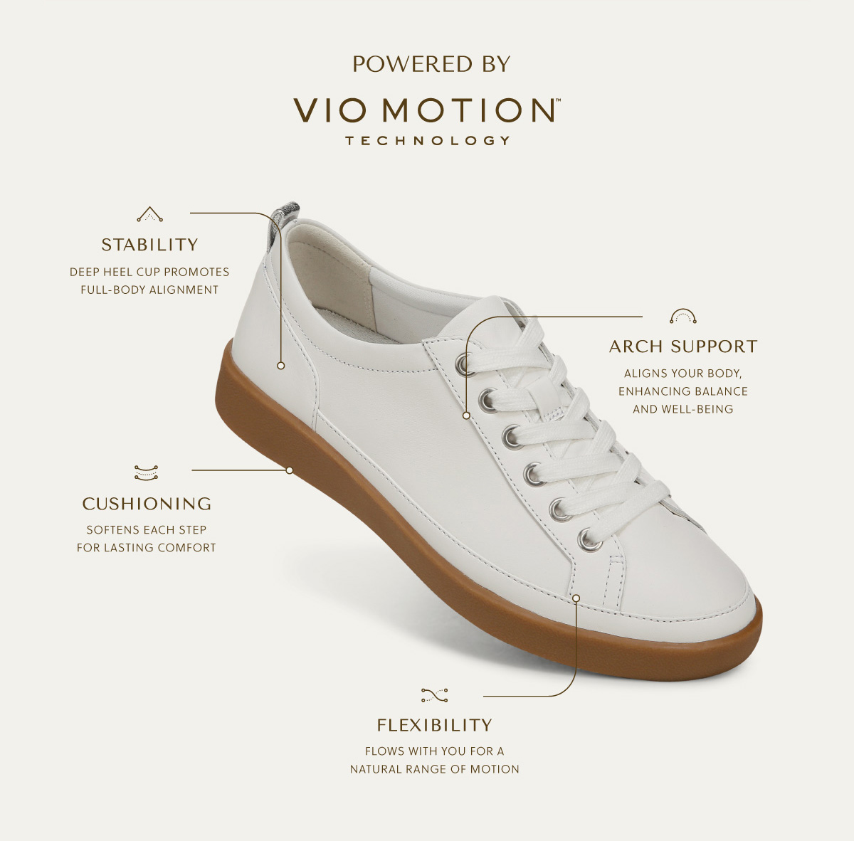 POWERED BY VIO MOTION TM TECHNOLOGY - STABILITY - Deep heel cup promotes full-body alignment. - ARCH SUPPORT - Aligns your body, enhancing balance and well-being. - CUSHIONING - Softens each step for lasting comfort. - FLEXIBILITY - Flows with you for a natural range of motion