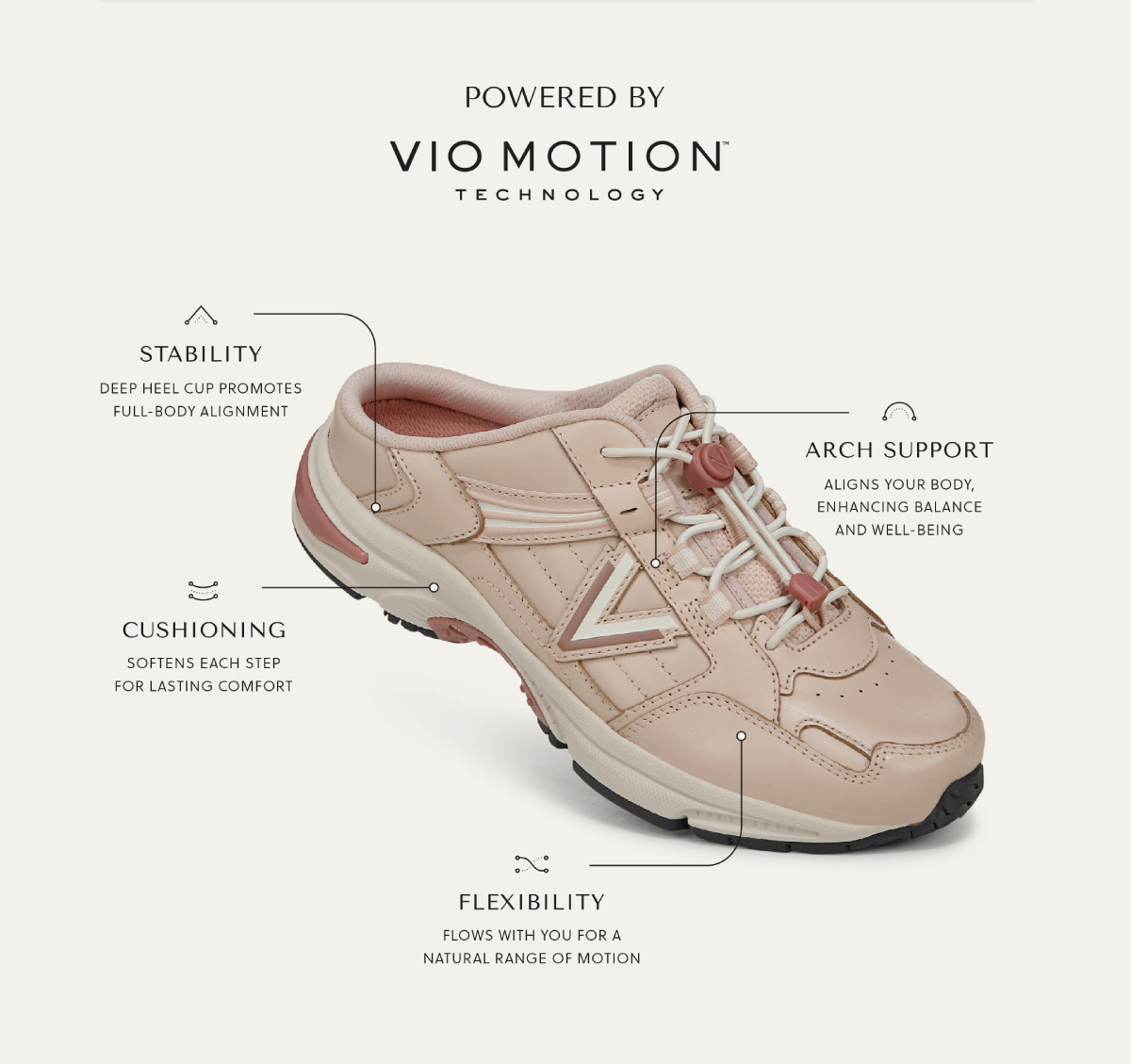 POWERED BY VIO MOTION TM TECHNOLOGY - STABILITY - Deep heel cup promotes full-body alignment. - ARCH SUPPORT - Aligns your body, enhancing balance and well-being. - CUSHIONING - Softens each step for lasting comfort. - FLEXIBILITY - Forefoot flexibility that promotes your natural range of motion.