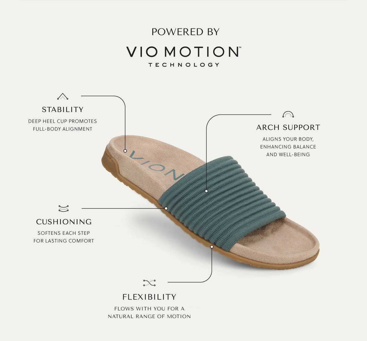 POWERED BY VIO MOTION TM TECHNOLOGY - STABILITY - Deep heel cup promotes full-body alignment. - ARCH SUPPORT - Aligns your body, enhancing balance and well-being. - CUSHIONING - Softens each step for lasting comfort. - FLEXIBILITY - Flows with you for a natural range of motion.