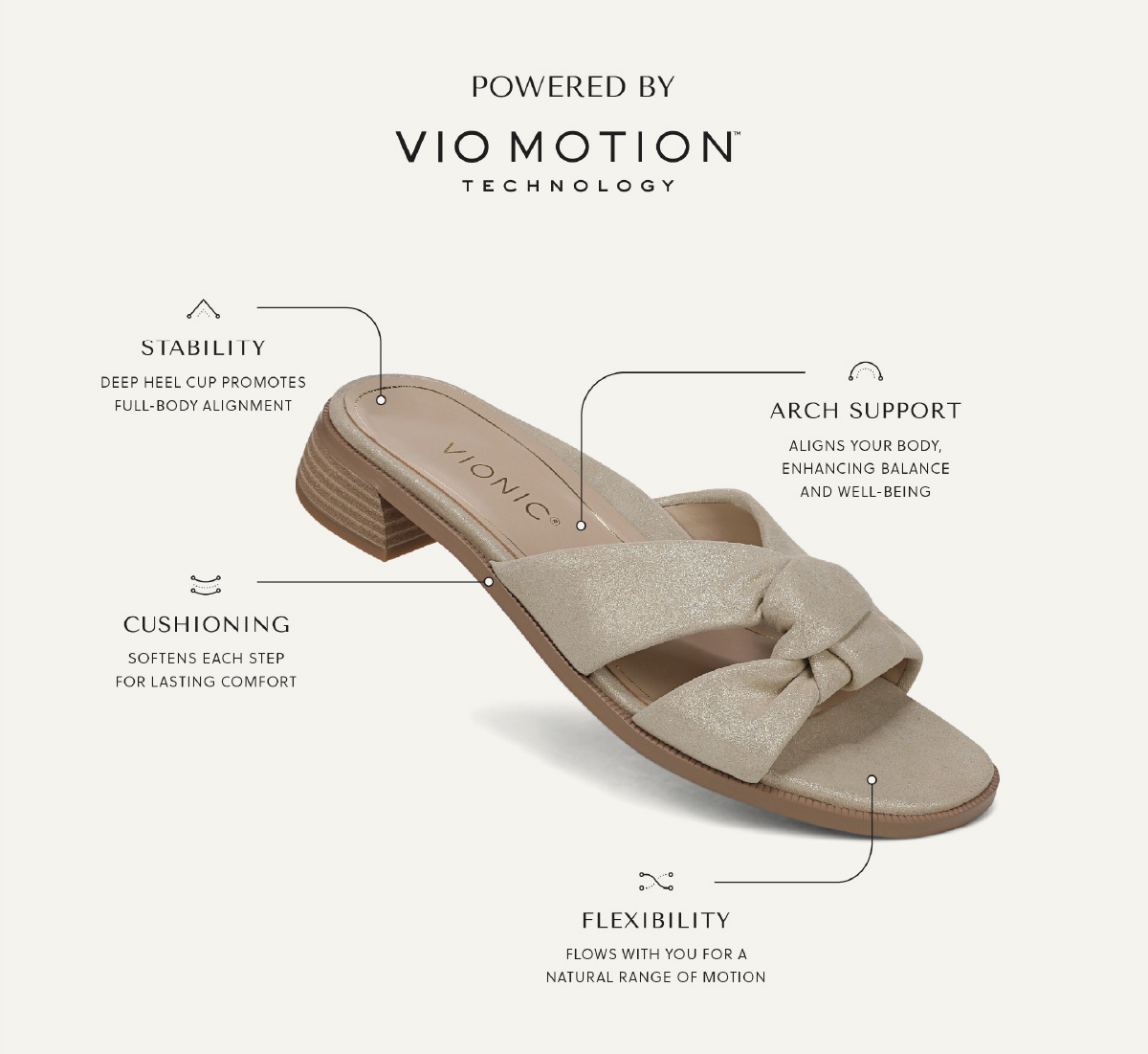 POWERED BY VIO MOTION TM TECHNOLOGY - STABILITY - Deep heel cup promotes full-body alignment. - ARCH SUPPORT - Aligns your body, enhancing balance and well-being. - CUSHIONING - Softens each step for lasting comfort. - FLEXIBILITY - Flows with you for a natural range of motion.
