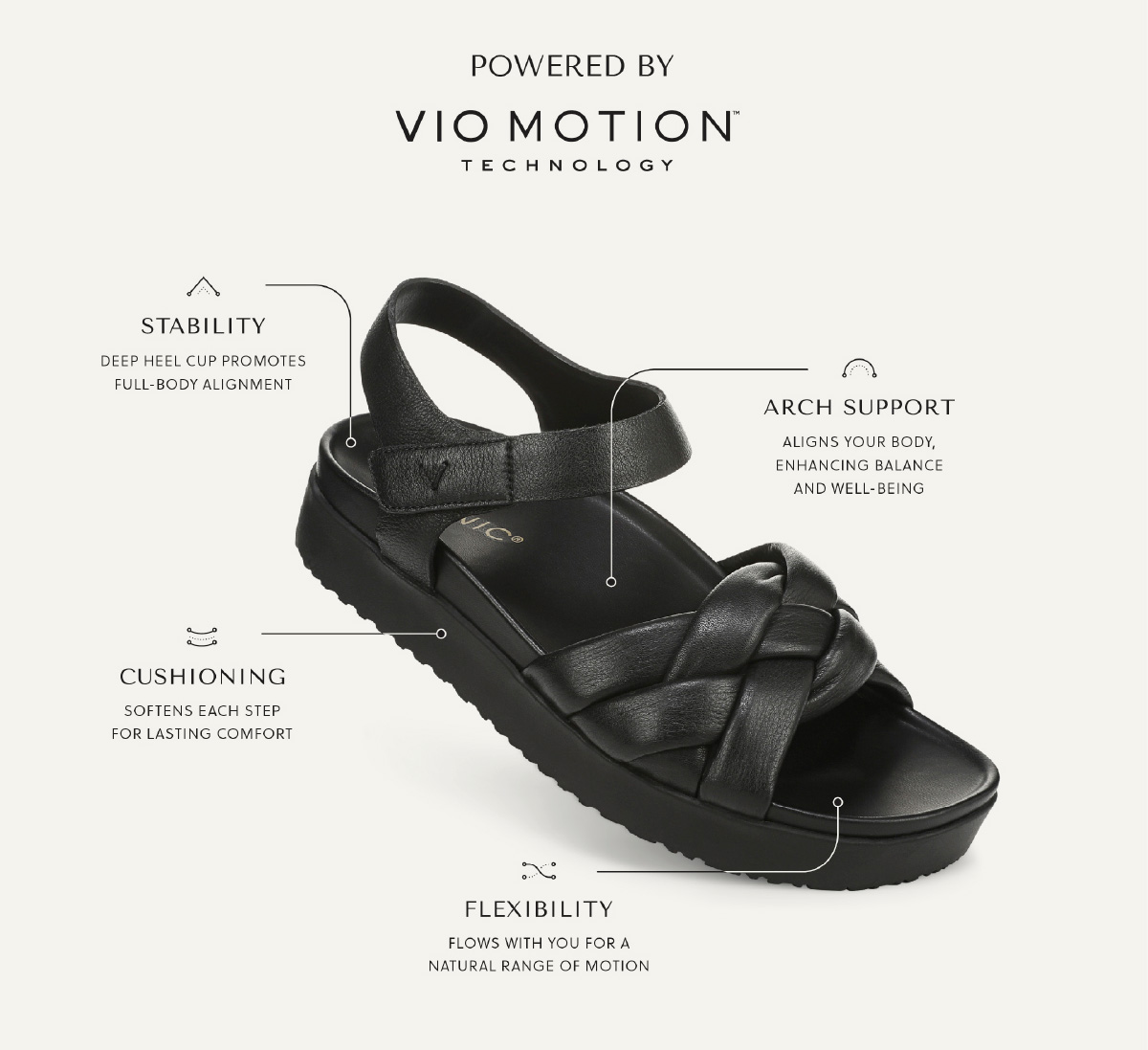 POWERED BY VIO MOTION TM TECHNOLOGY - STABILITY - Deep heel cup promotes full-body alignment. - ARCH SUPPORT - Aligns your body, enhancing balance and well-being. - CUSHIONING - Softens each step for lasting comfort. - FLEXIBILITY - Flows with your. for a natural range of motion