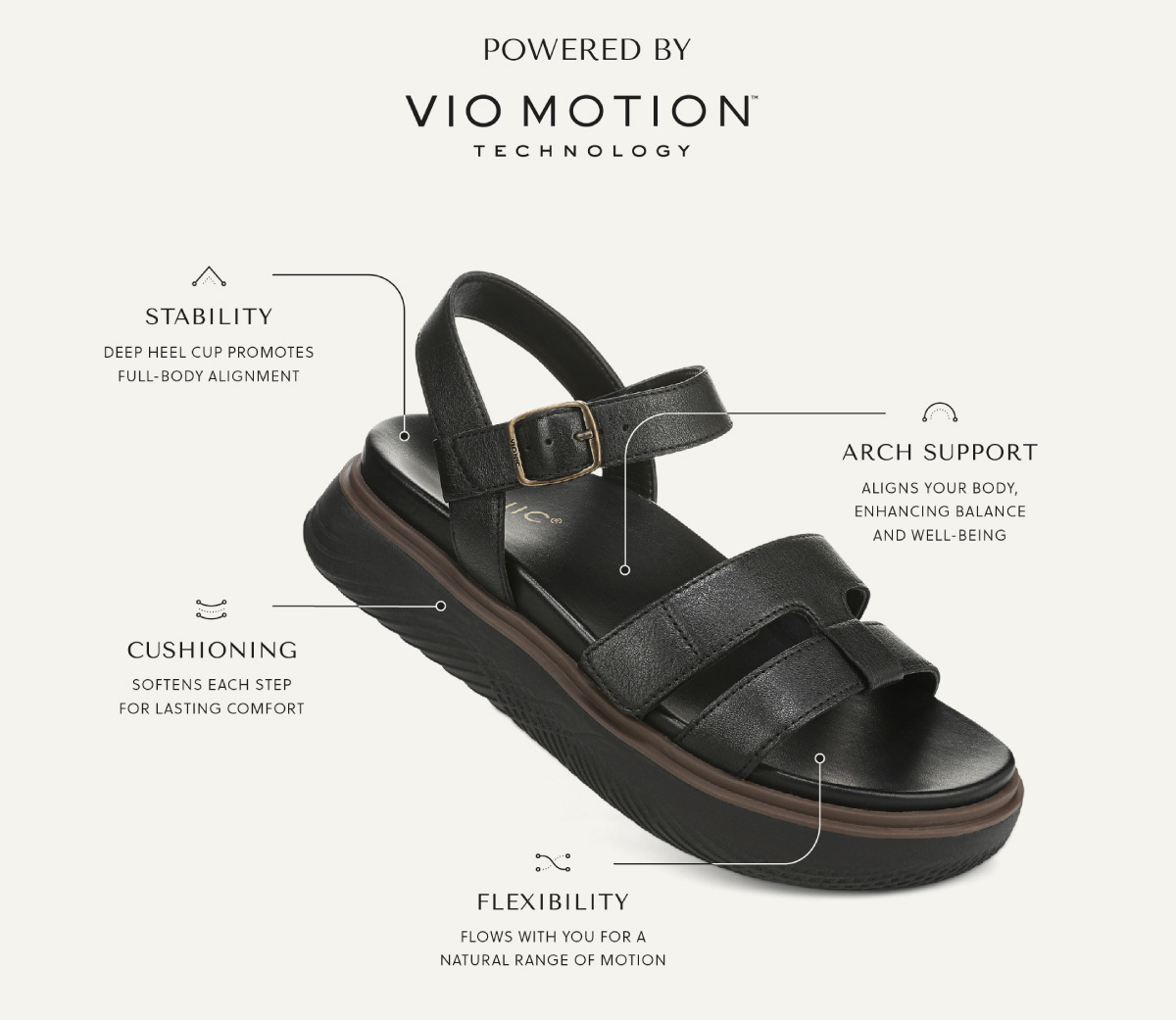 POWERED BY VIO MOTION TM TECHNOLOGY - STABILITY - Deep heel cup promotes full-body alignment. - ARCH SUPPORT - Aligns your body, enhancing balance and well-being. - CUSHIONING - Softens each step for lasting comfort. - FLEXIBILITY - Flows with you for a natural range of motion.
