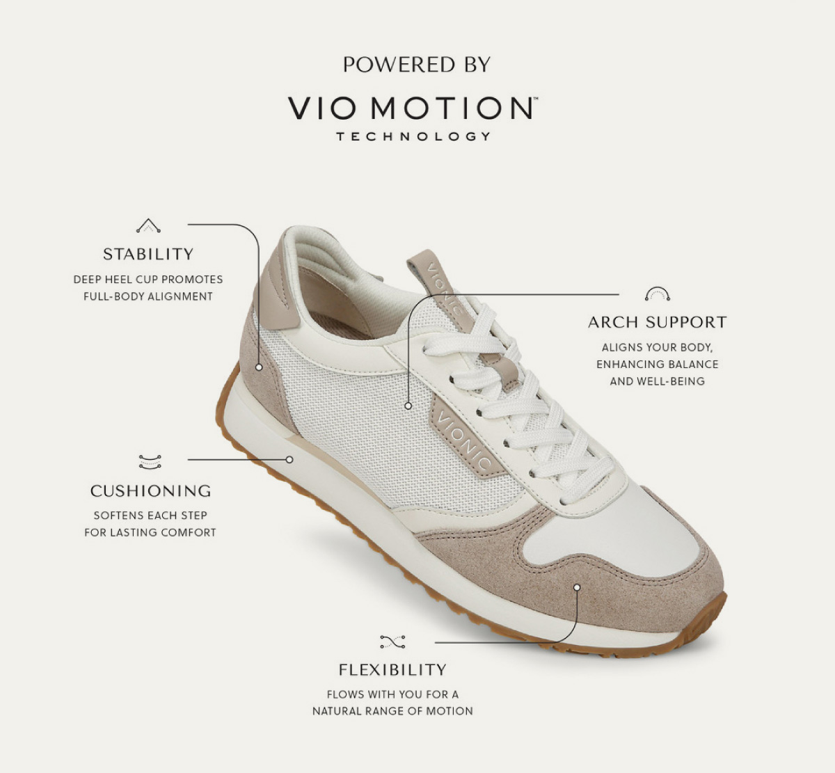 POWERED BY VIO MOTION TM TECHNOLOGY - STABILITY - ARCH SUPPORT - CUSHIONING - FLEXIBILITY