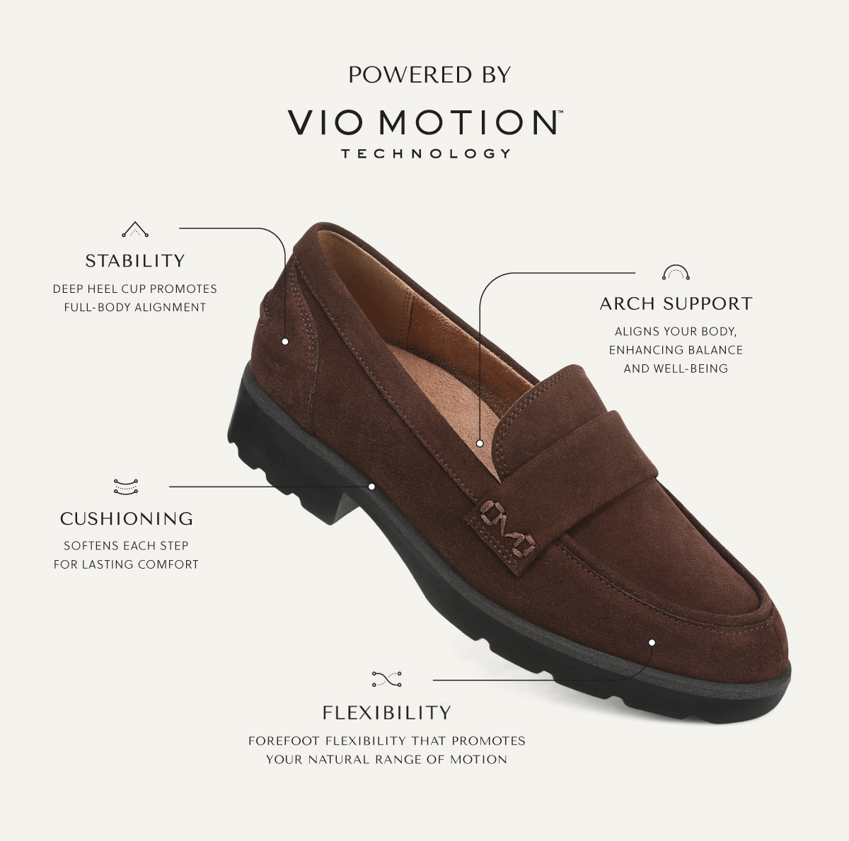 POWERED BY VIO MOTION TM TECHNOLOGY - STABILITY DEEP HEEL CUP PROMOTES FULL-BODY ALIGNMENT. ARCH SUPPORT ALIGNS YOUR BODY, ENHANCING BALANCE AND WELL-BEING. - CUSHIONING SOFTENS EACH STEP FOR LASTING COMFORT. FLEXIBILITY FOREFOOT FLEXIBILITY THAT PROMOTES YOUR NATURAL RANGE OF MOTION.