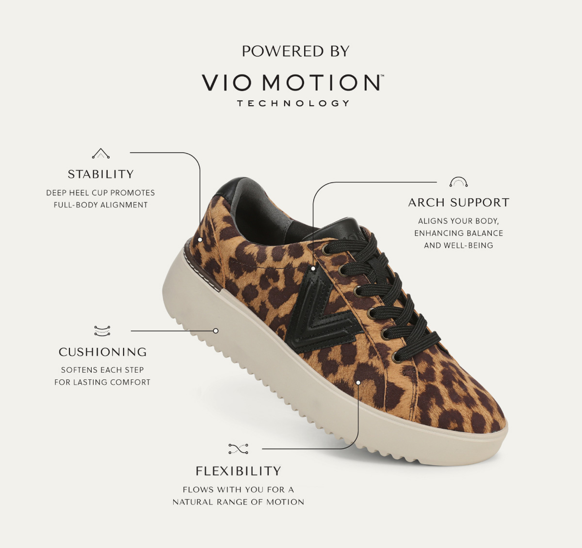 POWERED BY VIO MOTION TM TECHNOLOGY - ARCH SUPPORT Aligns your body, enhancing balance and well-being. STABILITY Deep heel cup promotes full-body alignment. CUSHIONING Softens each step for lasting comfort. - FLEXIBILITY Flows with you for a natural range of motion.