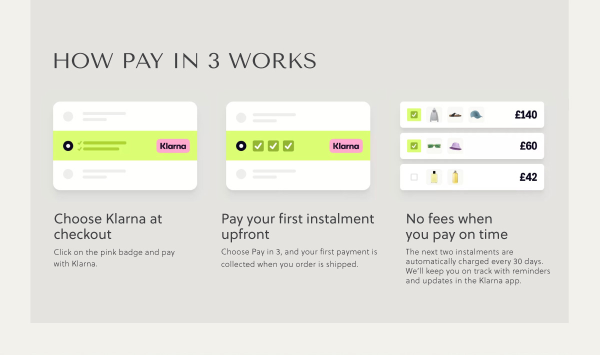 HOW PAY IN 3 WORKS - Choose Klarna at checkout Click on the pink badge and pay with Klarna. Pay your first instalment upfront. Choose Pay in 3, and your first payment is collected when you order is shipped. No fees when  you pay on time  The next two instalments are automatically charged every 30 days. We'll keep you on track with reminders and updates in the Klarna app.